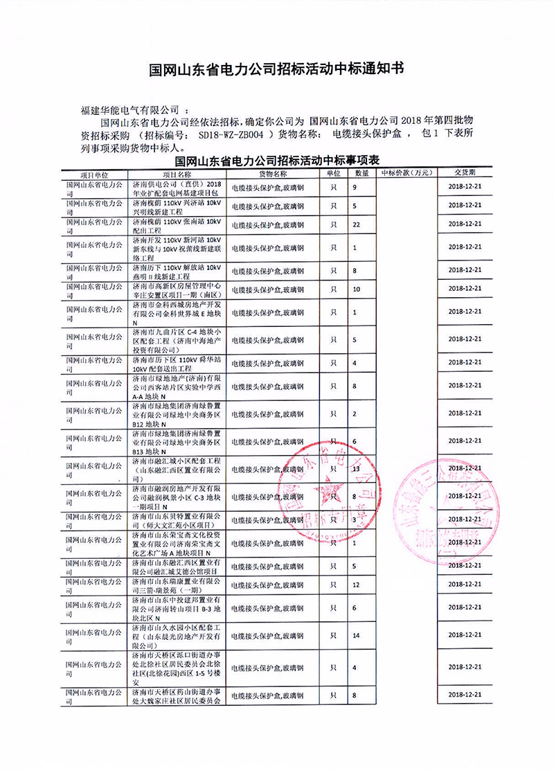 5、國網(wǎng)山東省電力公司2018年第四批物資招標(biāo)采購_00 拷貝.png